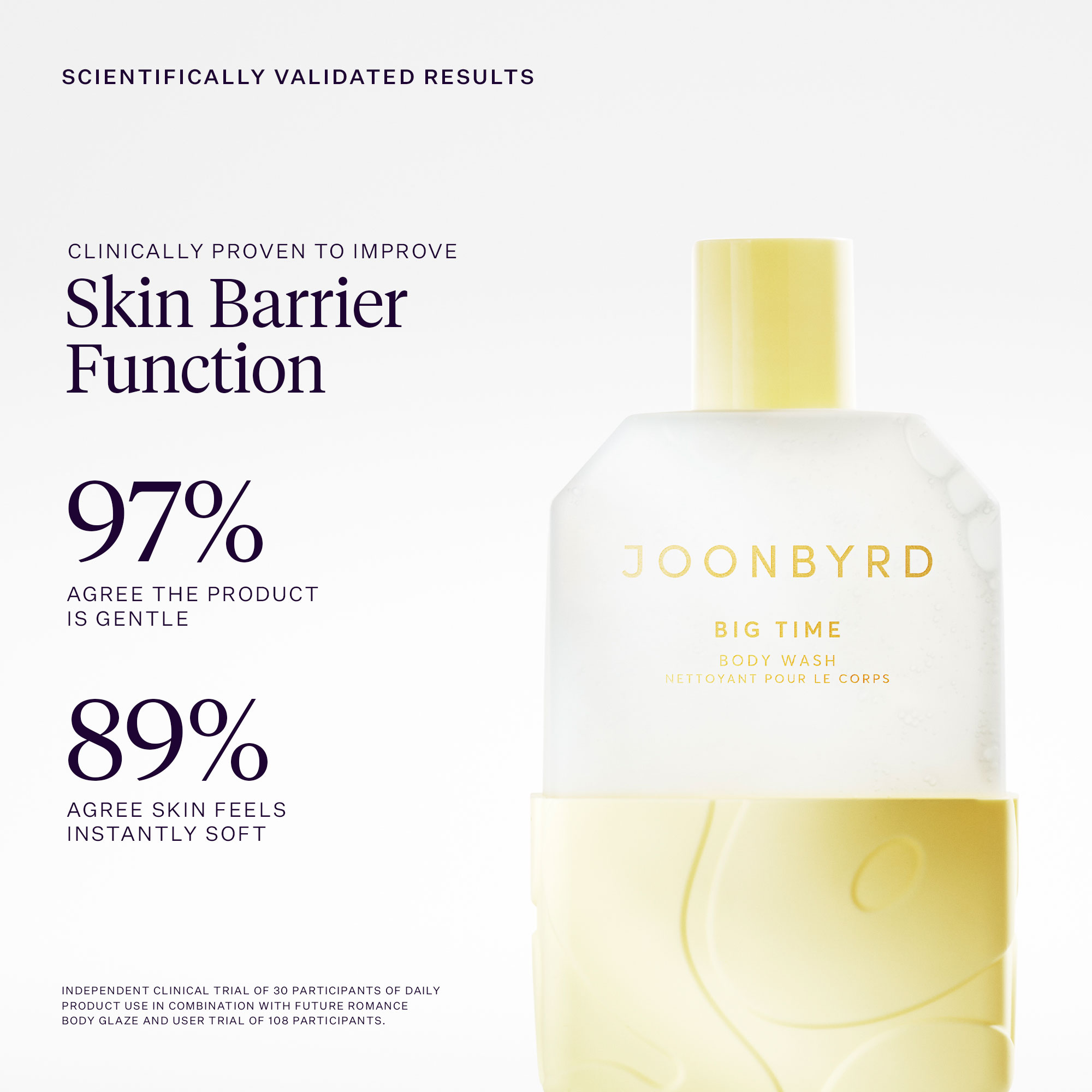 Joonbyrd Big Time Body Wash Energetyzujący żel pod prysznic o nutach zapachowych piżma, brzoskwinii, banana, kakao i fasoli tonka 350 ml