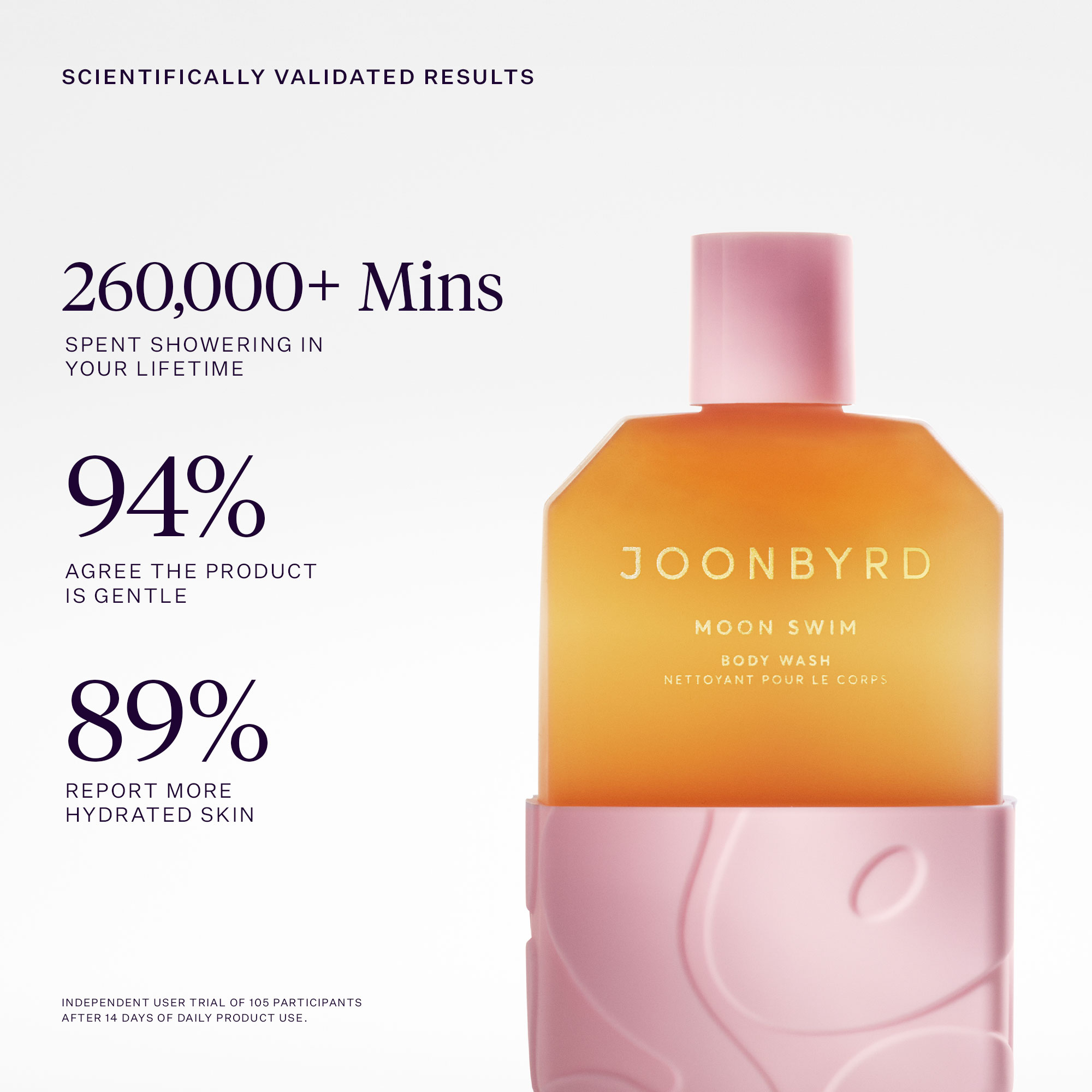 Joonbyrd Moon Swim Body Wash Nawilżający żel pod prysznic o nutach zapachowych wanilii, syropu klonowego, karmelu i kawy 350 ml