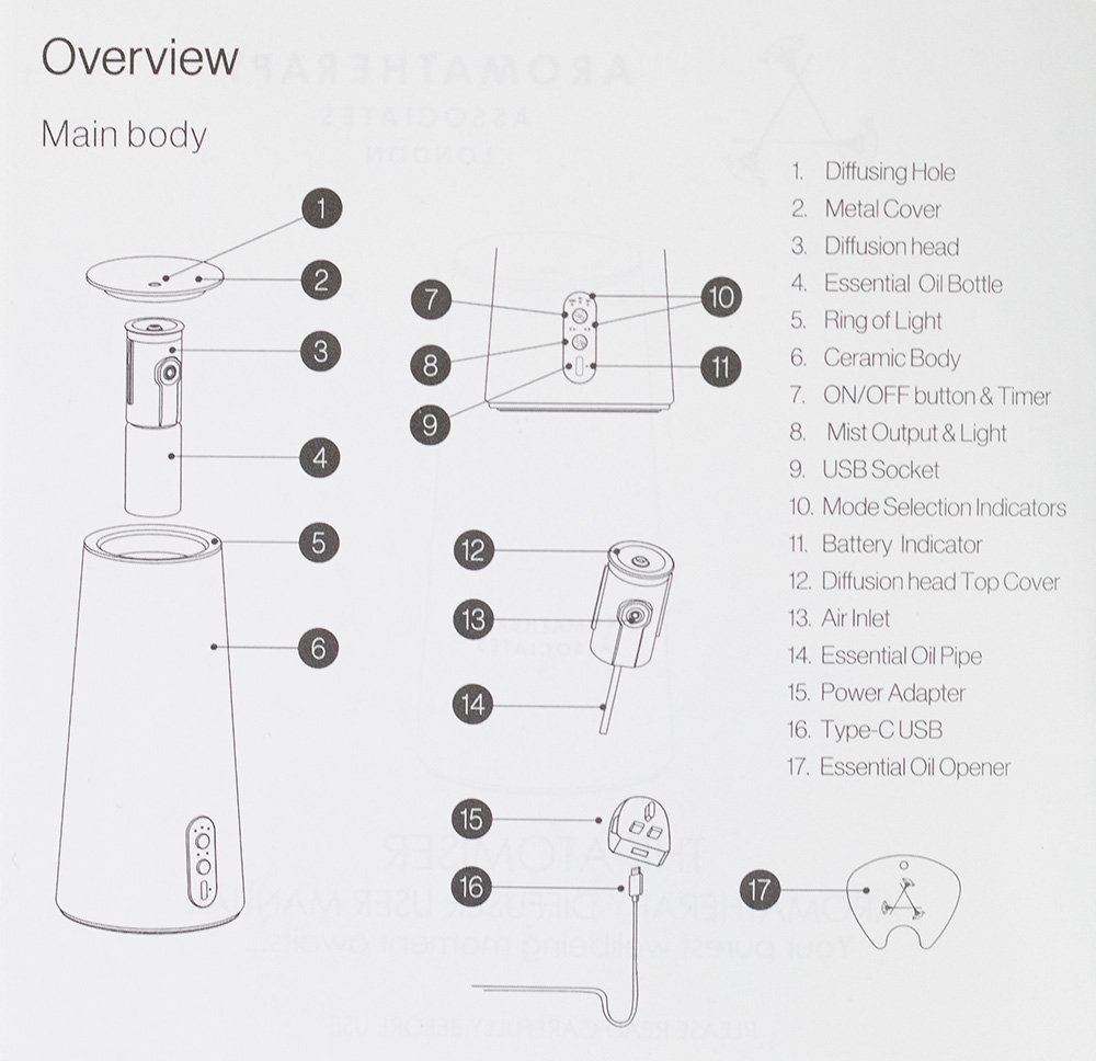 Aromatherapy Associates The Atomiser Przenośny dyfuzor na olejki