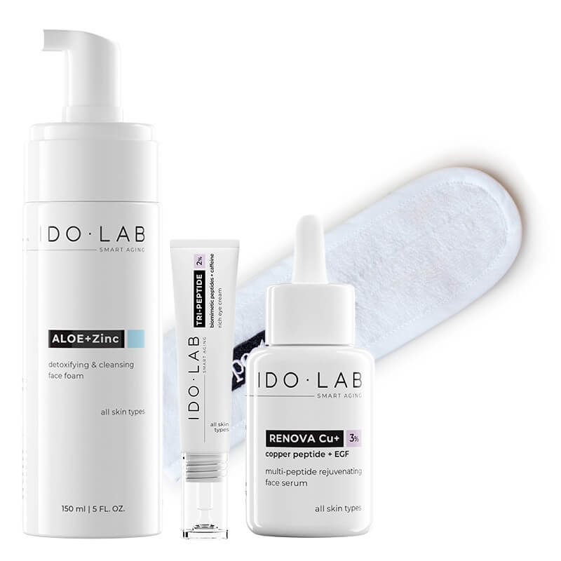 Ido Lab Favorite Care Routine ZESTAW Pianka oczyszczająca 150 ml + Serum z peptydem miedziowym 30 ml + Krem pod oczy 15 ml + Opaska kosmetyczna 1 szt GRATIS